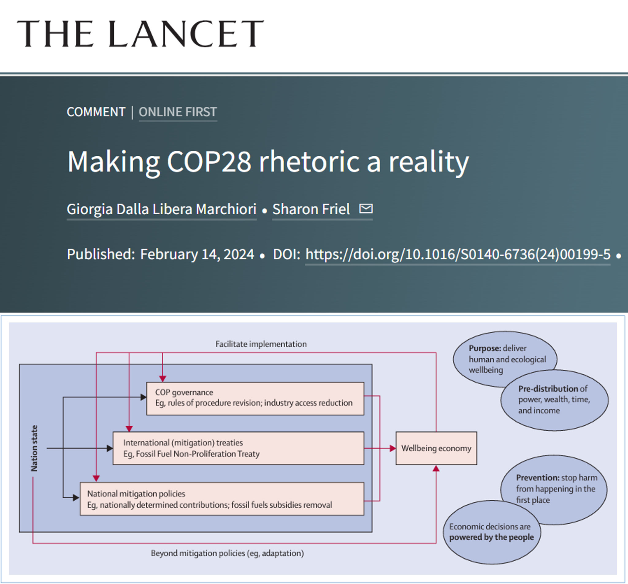 COP28 Lancet commentary